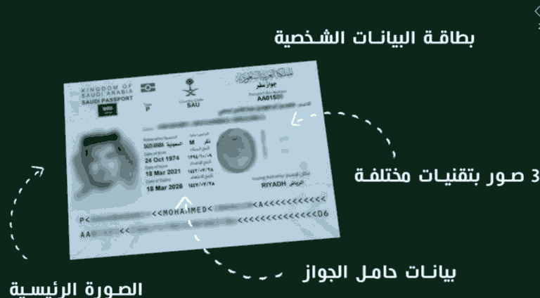 تفاصيل الجواز الإلكتروني السعودي الجديد 1444/2023 وأهم المميزات
