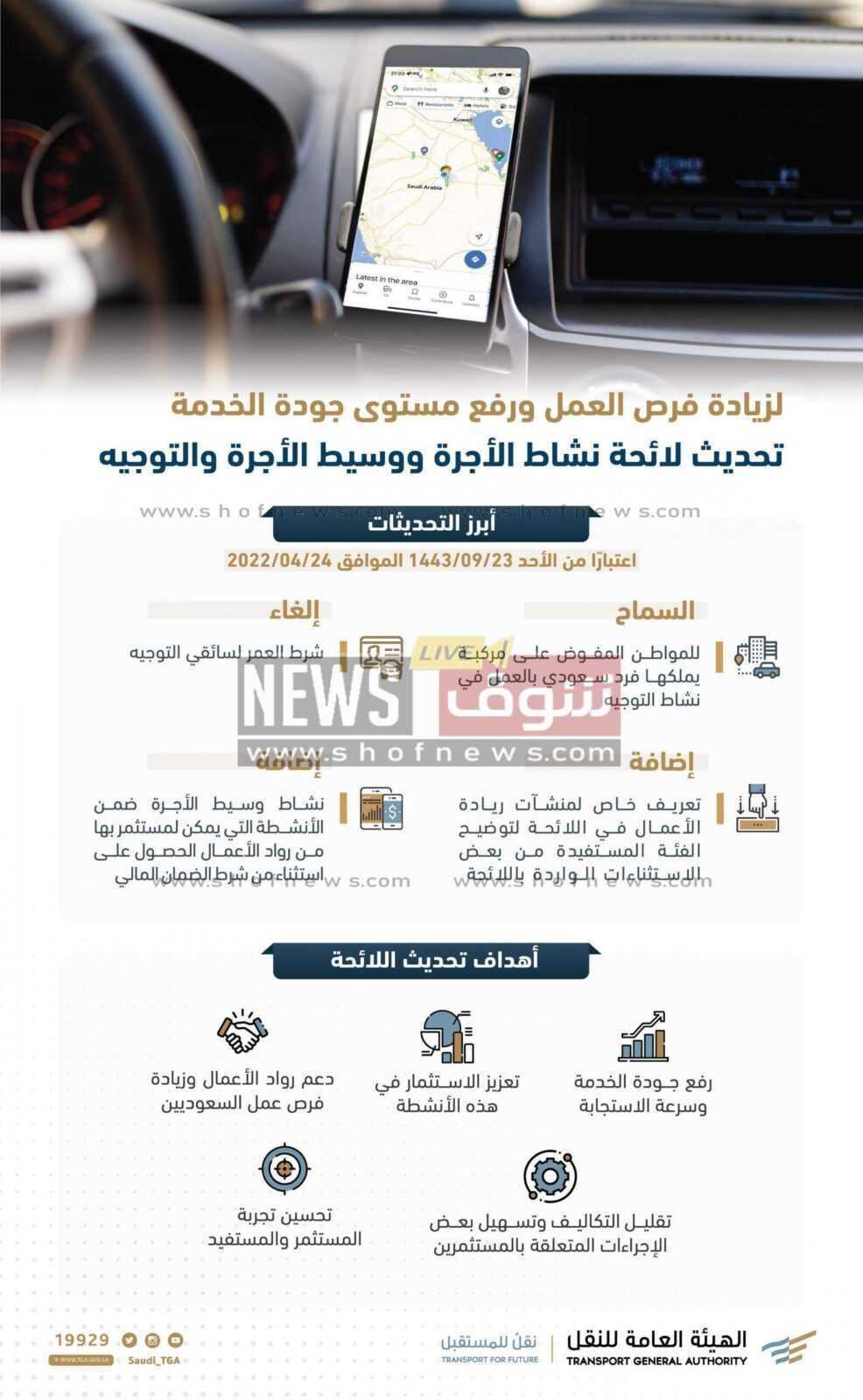 الهيئة العامة للنقل بالسعودية بدأ العمل في تطبيقات نقل الركاب وإلغاء شرط العمر للسائق 1444