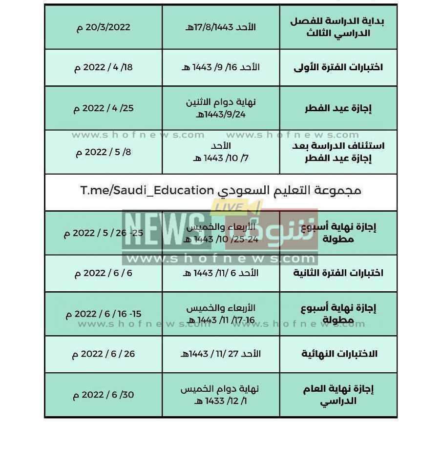 تفاصيل موعد اجازة عيد الفطر 2022، موعد اجازة الطلاب بالمملكة العربية السعودية