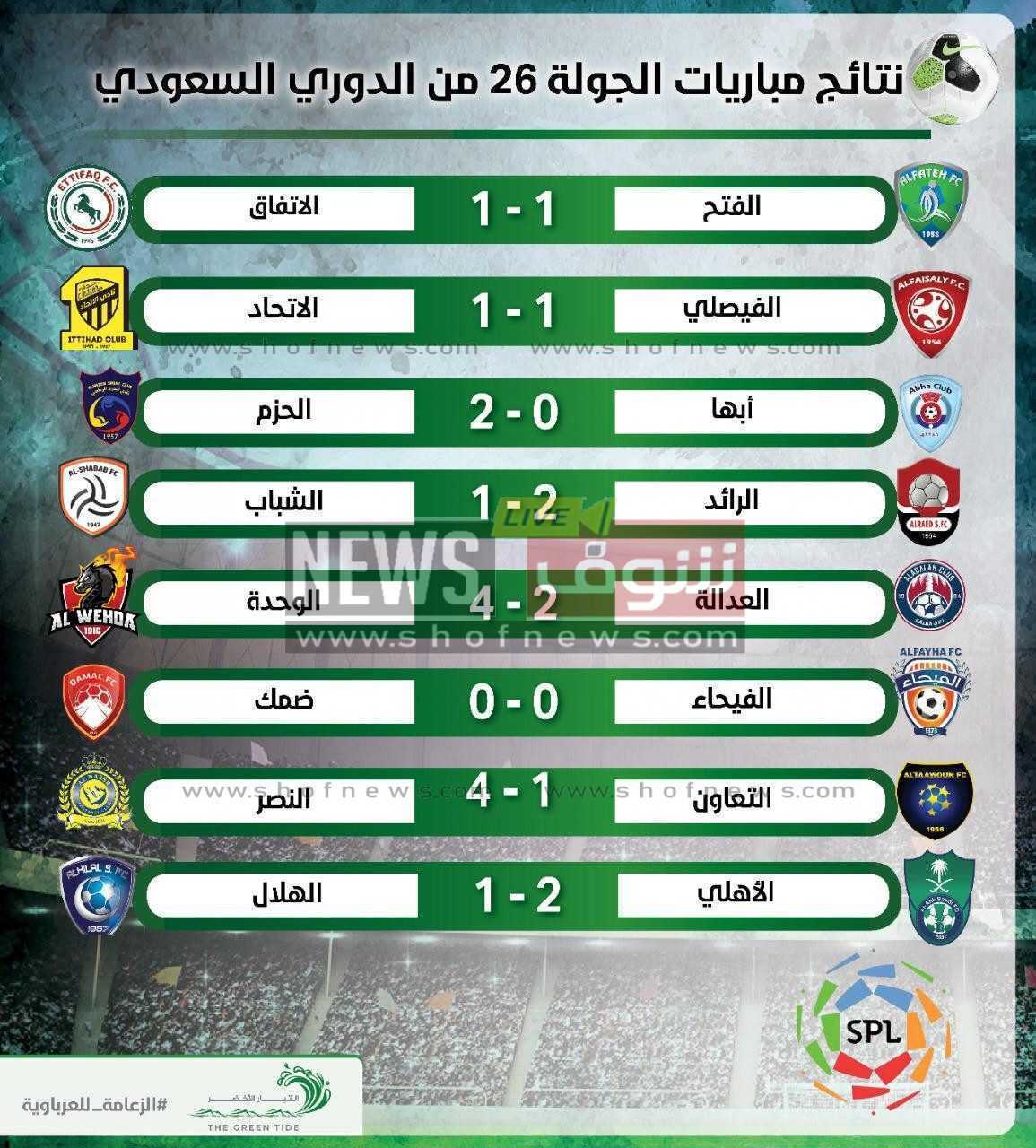 جدول مباريات الدوري السعودي 2022 محدث