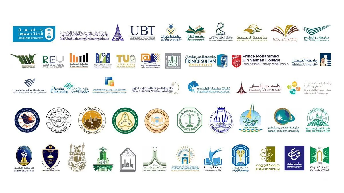 استعلام نتائج القبول الموحد 1444 جميع الجامعات السعودية بوابة قبولي عمادة القبول والتسجيل 1444 - 2022