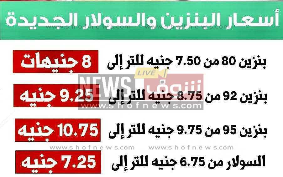 عاجل 50 قرش زيادة سعر البنزين في مصر 2022 بدء من اليوم 13يوليو