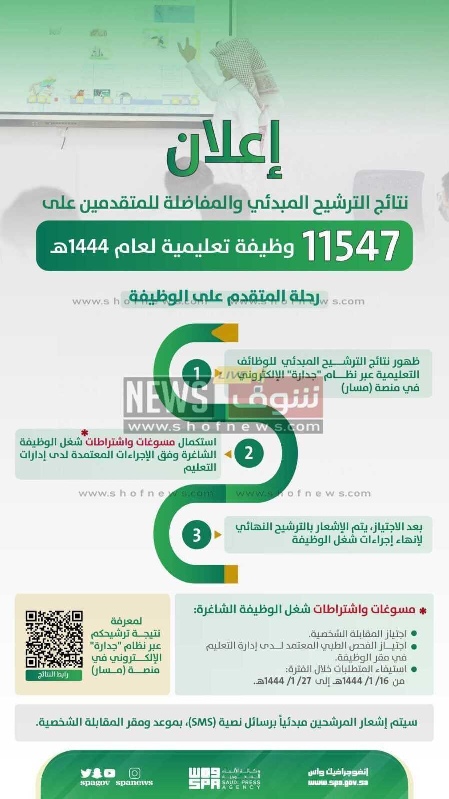  أسماء المقبولين في وظائف جدارة التعليمية 1444 - 1445 بحسب إعلان وزارة التعليم السعودية القبول المبدئي