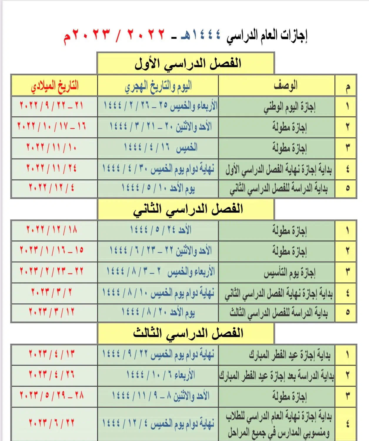 جدول اجازات الطلاب بالمدارس السعودية حسب التقويم الدراسي 1444 بعد التعديل