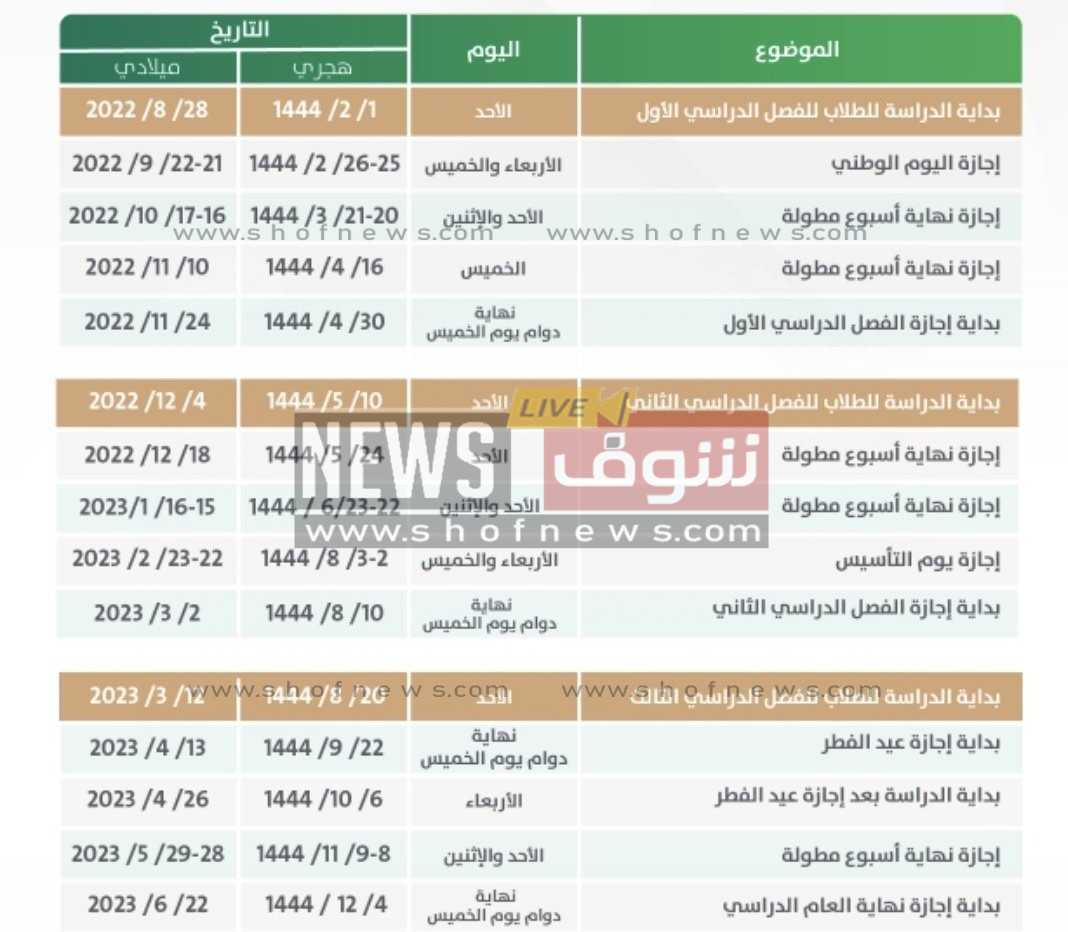 مواعيد جدول اجازات المدارس 1444 بالمملكة العربية السعودية