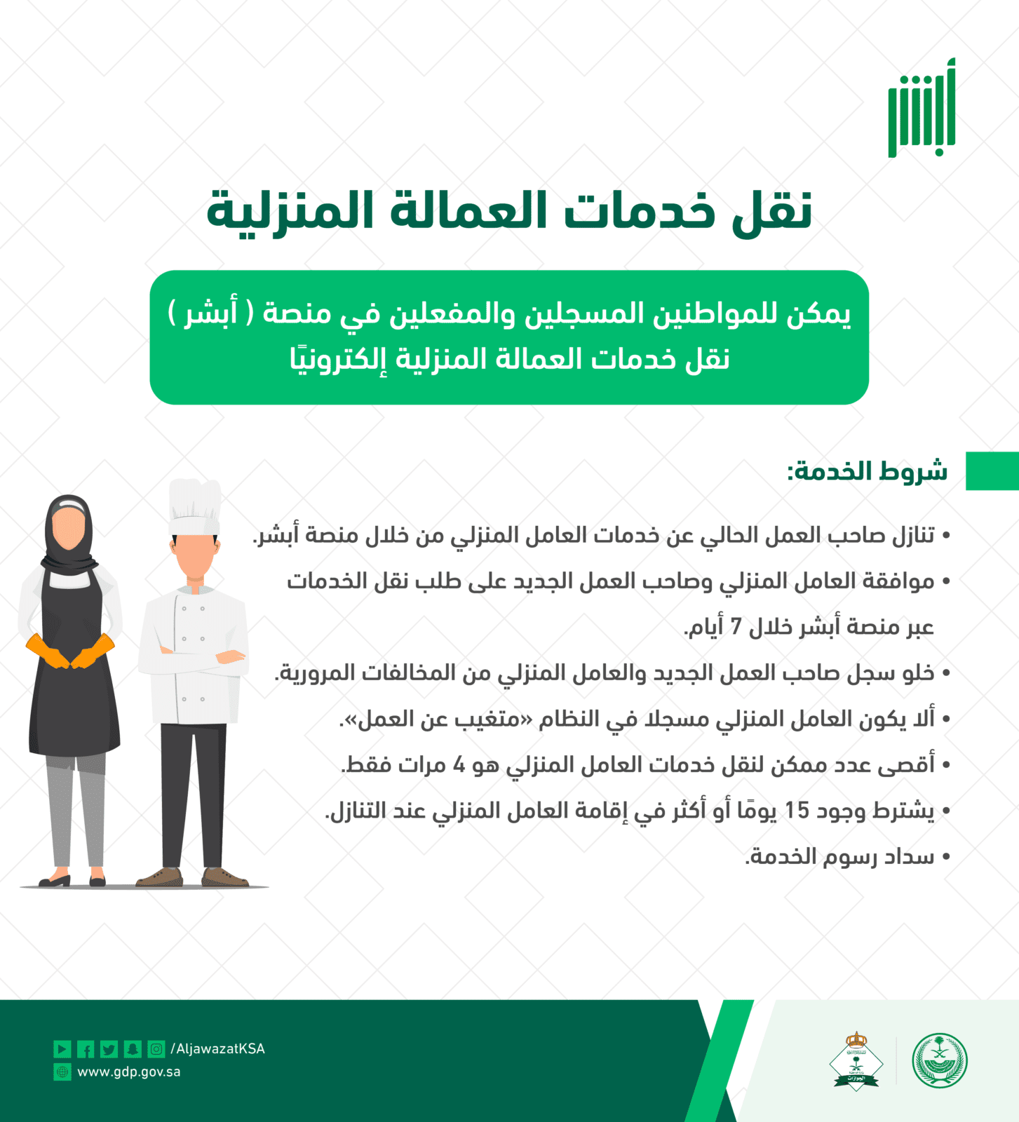 [الجوازات السعودية] شروط نقل خدمات العمالة المنزلية الجديدة 1444 وطريقة النقل إلكترونيًا عبر أبشر