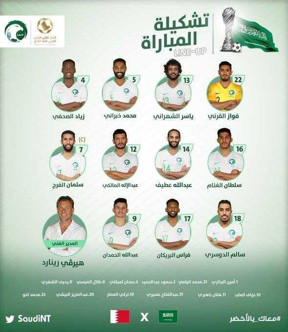 قائمة المنتخب السعودي لكاس العالم 2022 بقيادة الفرنسي هيرفي رينارد