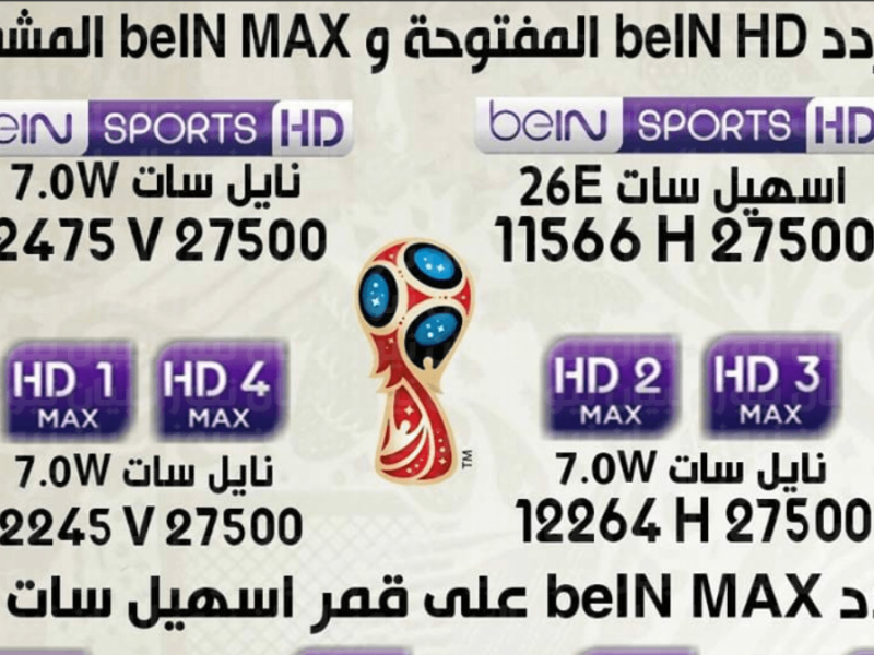 تردد قناة Bein Sports على عرب سات
