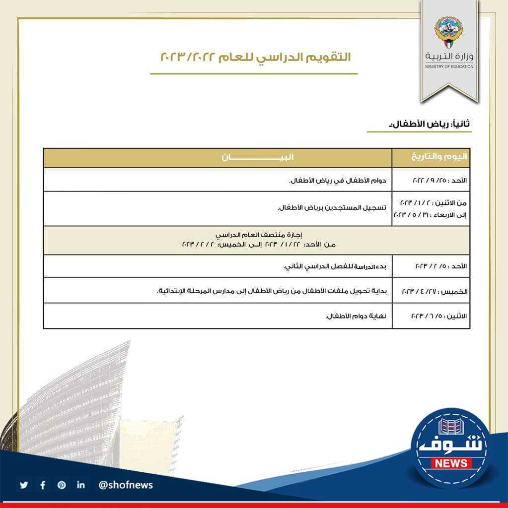 موعد بداية الفصل الدراسي الثاني الكويت 2023