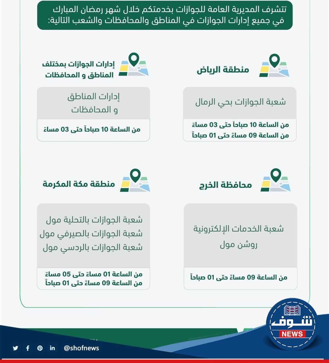 مواعيد عمل الجوازات السعودية في رمضان ١٤٤٤ - ٢٠٢٣