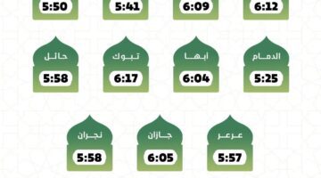 أوقات صلاة عيد الفطر 2023 في مناطق السعودية