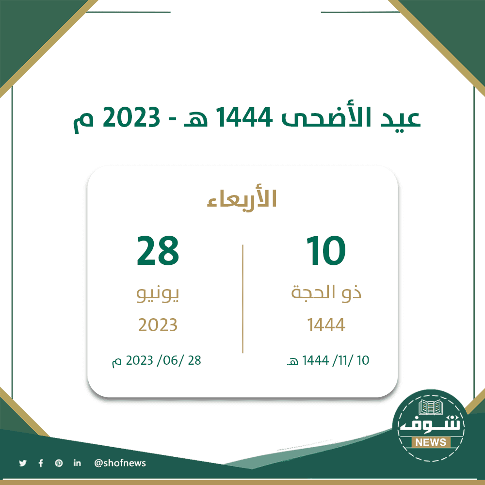 متى عيد الأضحى 2023 في السعودية باقي كم يوم على إجازة عيد الاضحي