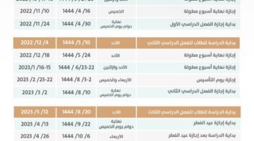“رسميا الاختبارات النهائية 1444” موعد اختبارات الفصل الثالث النهائي في السعودية